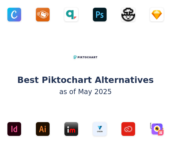 Best Piktochart Alternatives