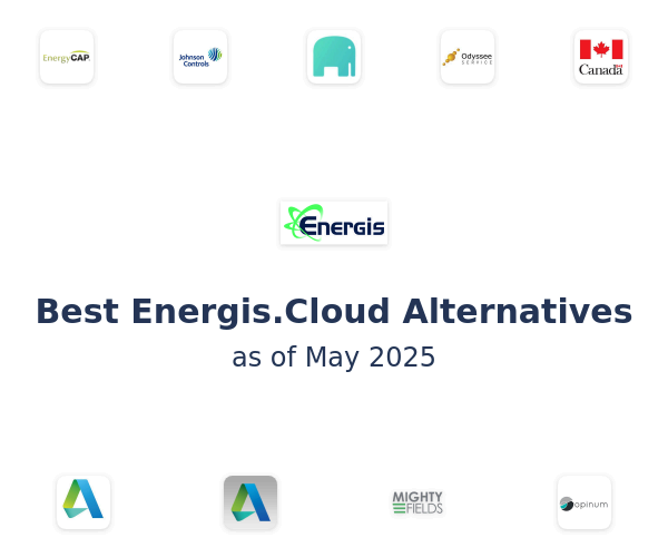 Best Energis.Cloud Alternatives