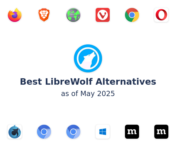 Best LibreWolf Alternatives