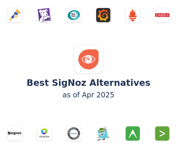 Best SigNoz Alternatives