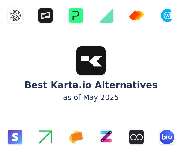 Best Karta.io Alternatives