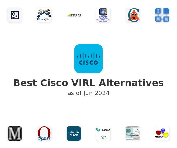 Best Cisco VIRL Alternatives