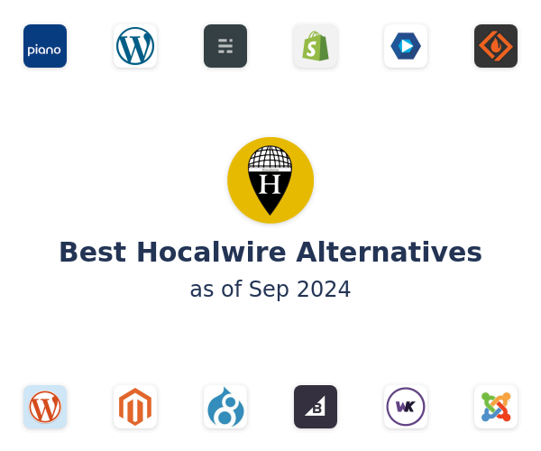 Best Hocalwire Alternatives