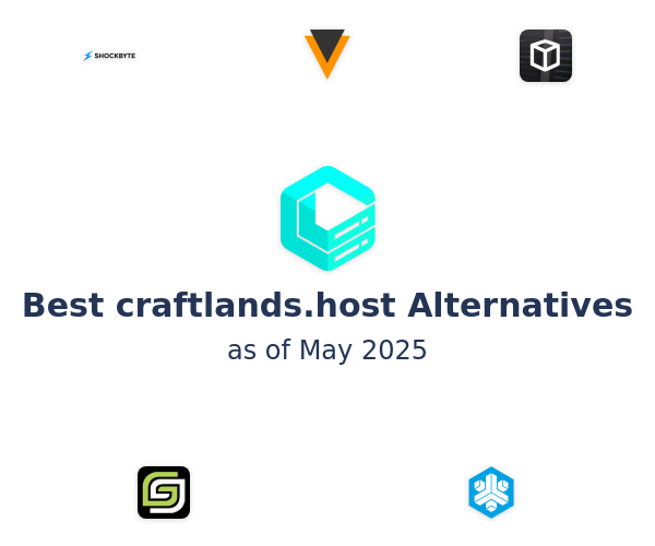 Best craftlands.host Alternatives