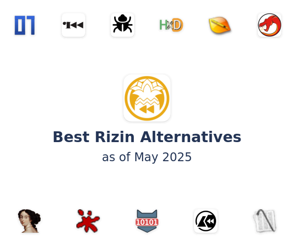 Best Rizin Alternatives