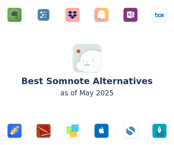 Best Somnote Alternatives