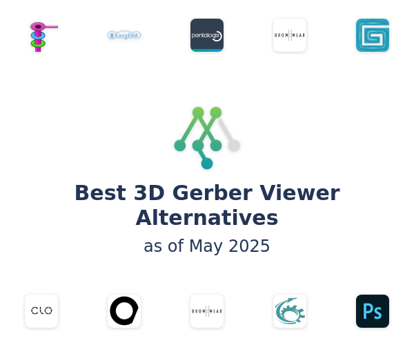 Best 3D Gerber Viewer Alternatives