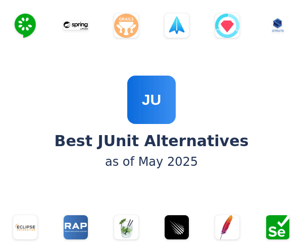 Best JUnit Alternatives