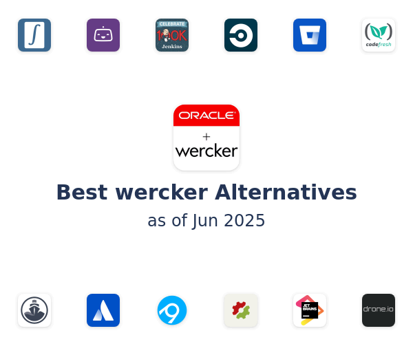 Best wercker Alternatives