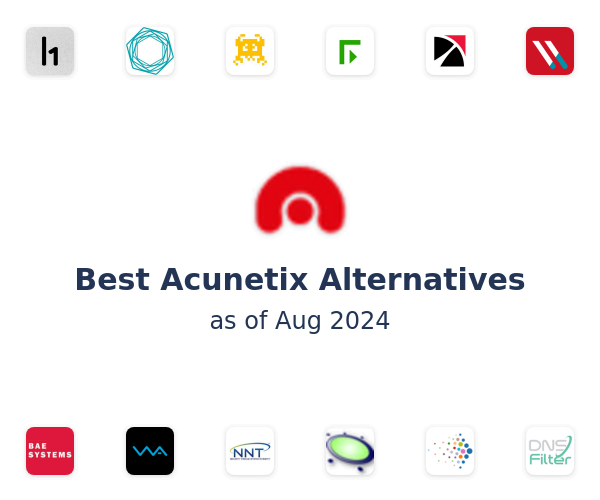 Best Acunetix Alternatives