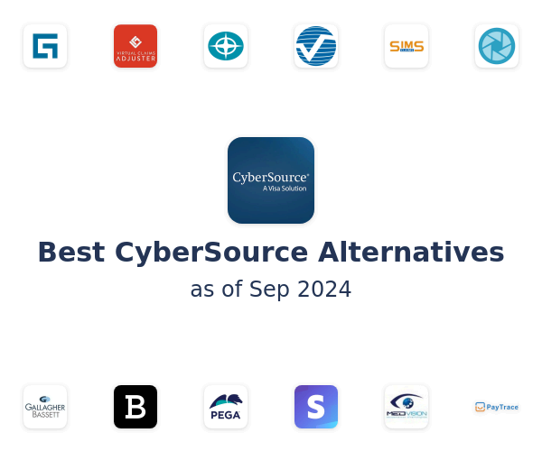 Best CyberSource Alternatives