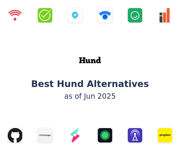 Best Hund Alternatives