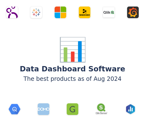 The best Data Dashboard products