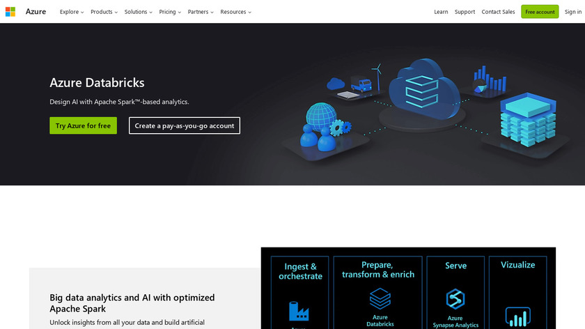 Azure Databricks Landing Page