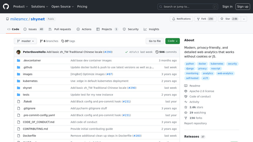 Shynet Landing Page