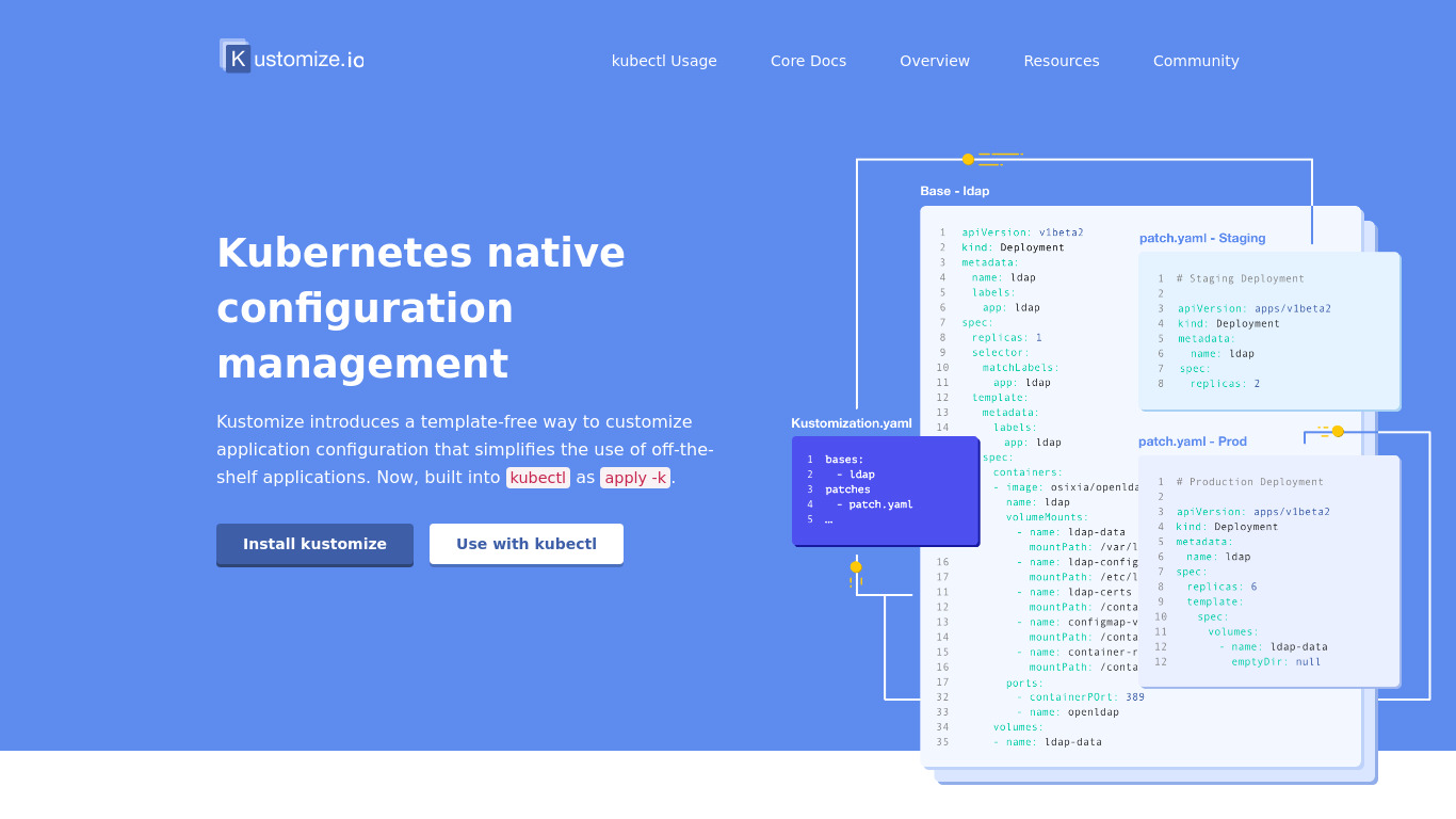 Kustomize Landing page