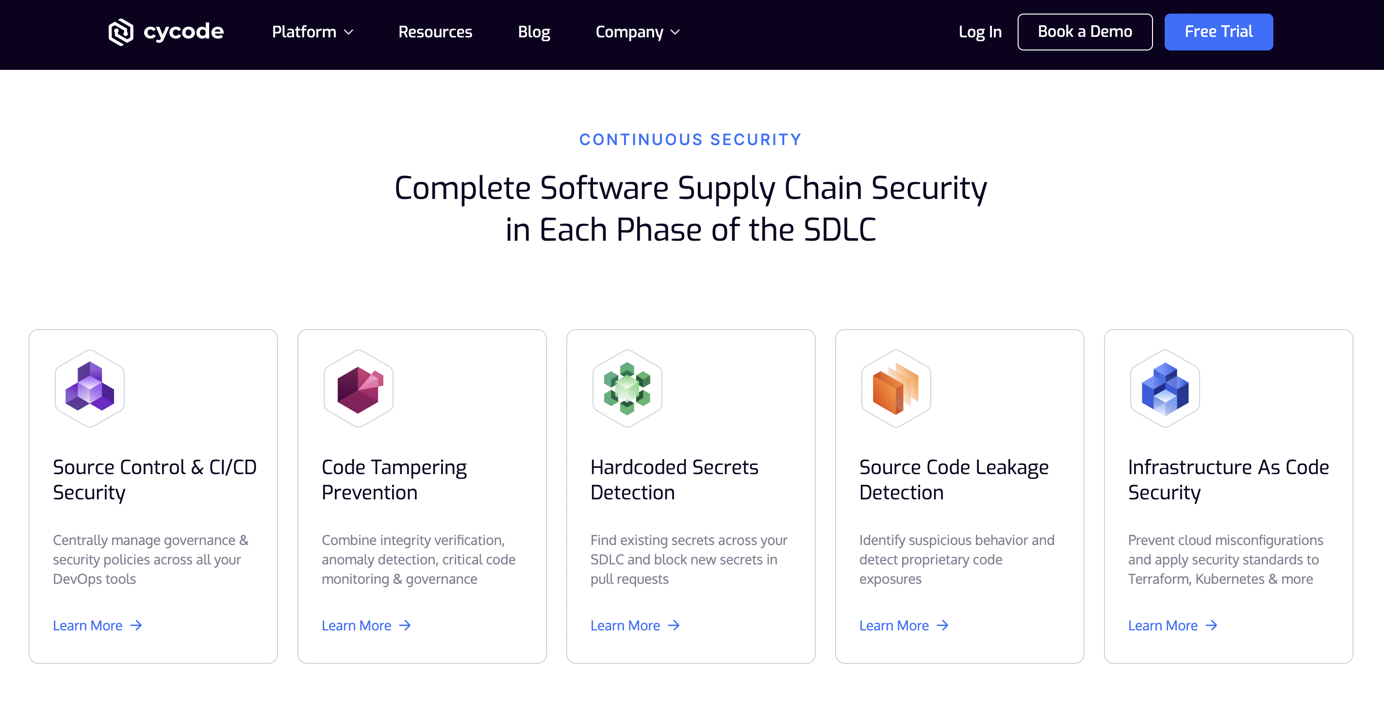 Cycode Landing page