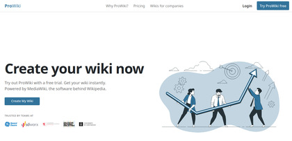 ProWiki screenshot
