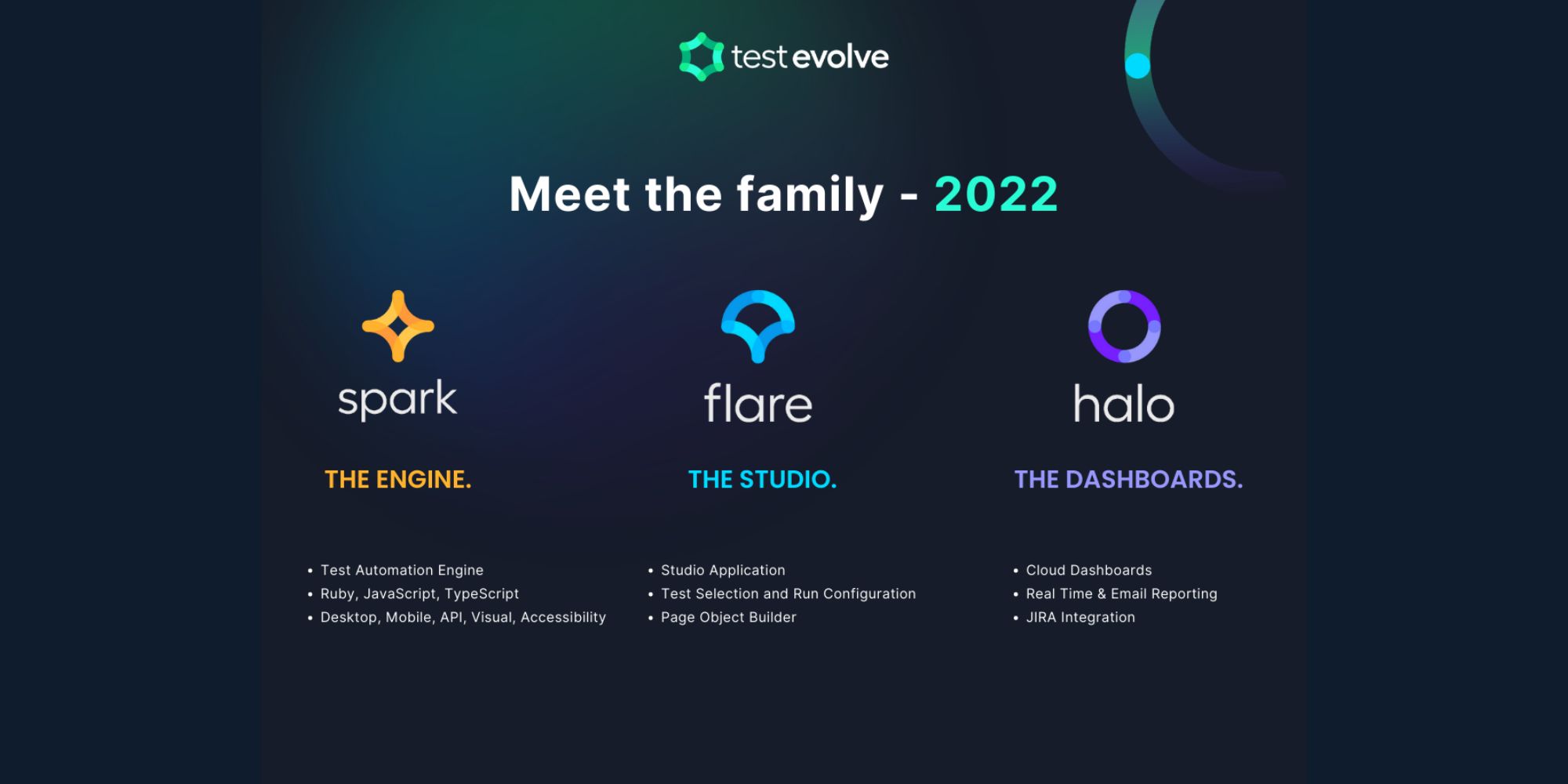 Test Evolve Landing page