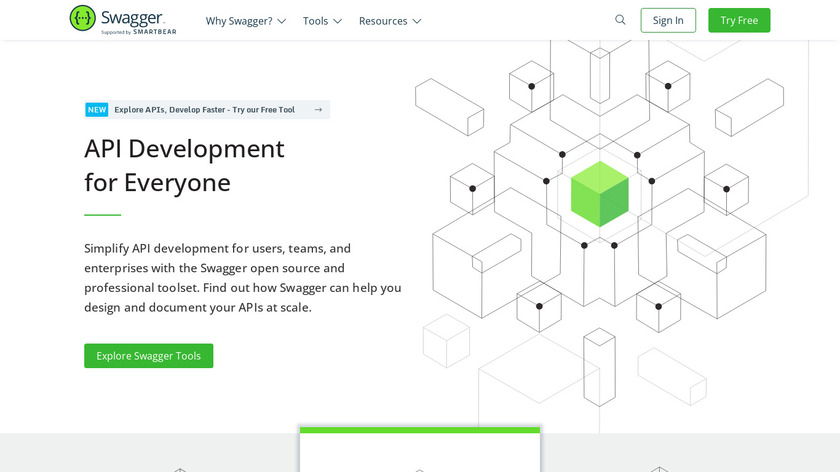 swagger.io Landing Page