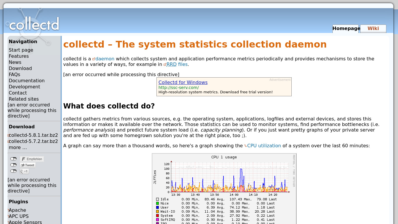 collectd Landing page