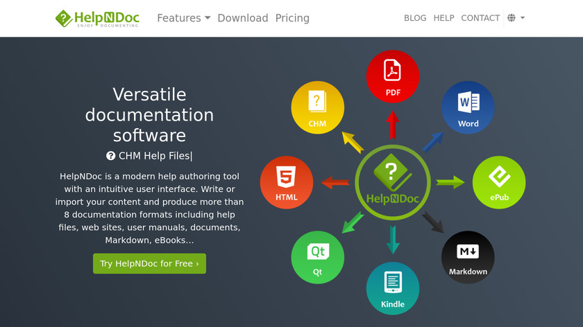 HelpNDoc Landing Page