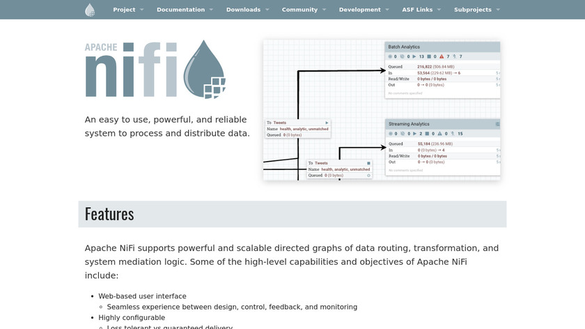 Apache NiFi Landing Page