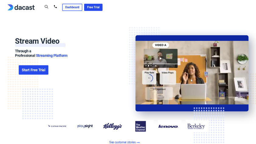 DaCast Landing Page