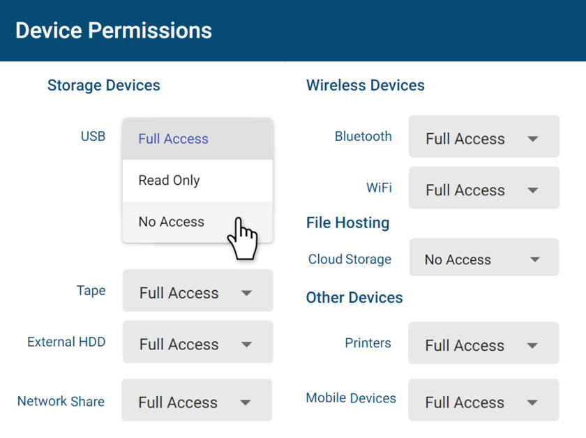 CurrentWare AccessPatrol A sample of AccessPatrol's device control options including cloud storage blocking and USB restriction CurrentWare AccessPatrol A sample of AccessPatrol's device control options including cloud storage blocking and USB restriction