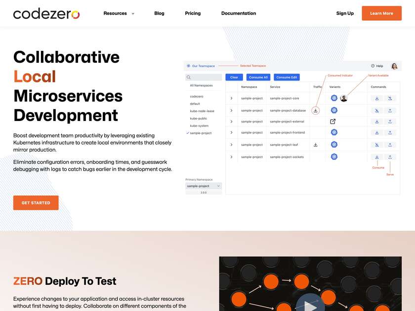 Codezero Landing page Codezero Landing page