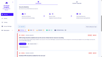 AI Cloud Insights image