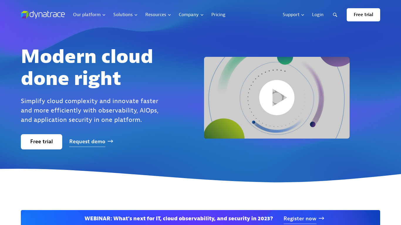 Dynatrace Landing page