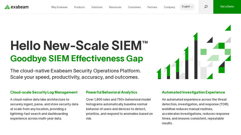 Exabeam Landing Page Exabeam Landing Page