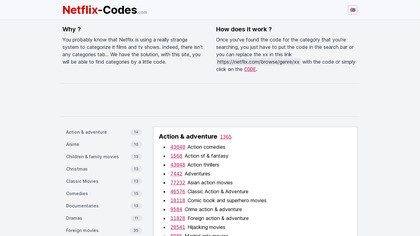 Netflix categories codes image