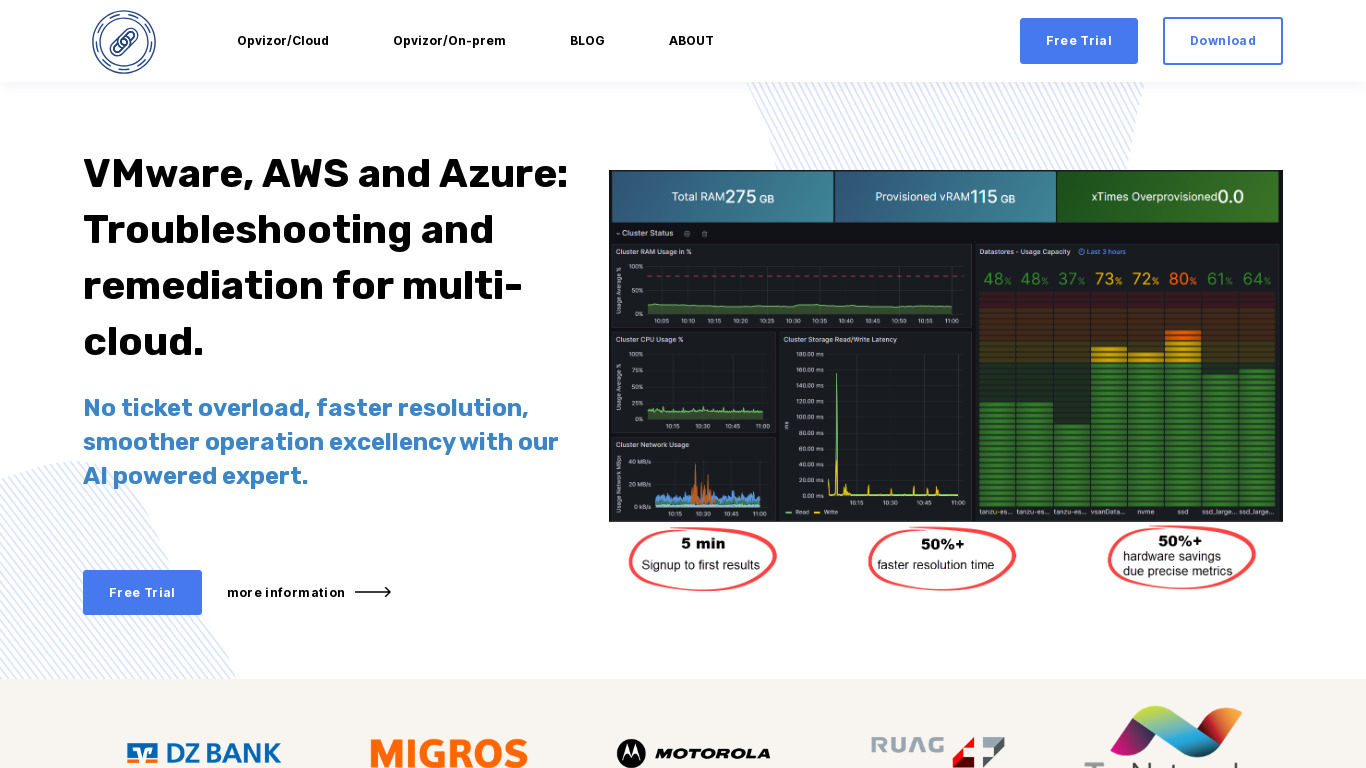 VMware Health Analyzer Landing page
