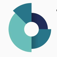 White Label MT4/MT5 logo